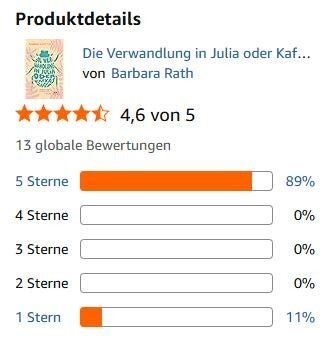 Screenshot der 5 Sterne Bewertung von "kafkas Käfer" auf Amazon