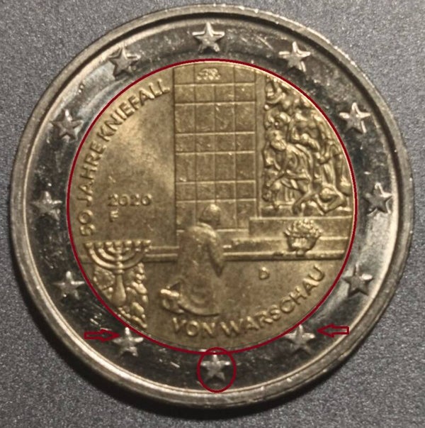 Moneda conmemorativa Alemana 2€, 2020
