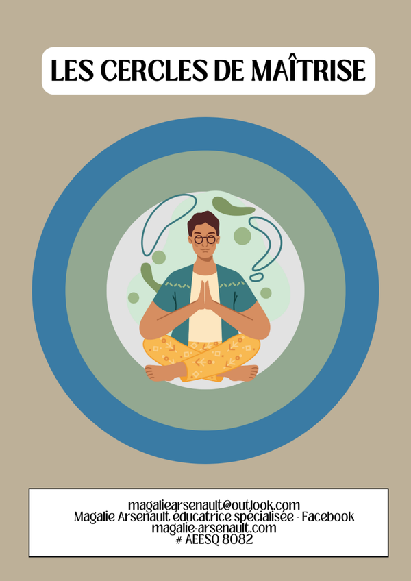 Mes cercles de maitrise