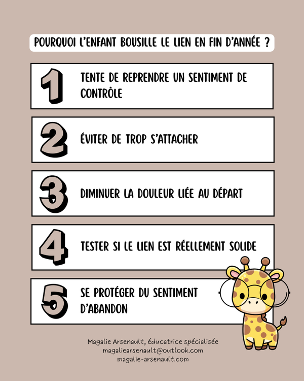 Rupture du lien