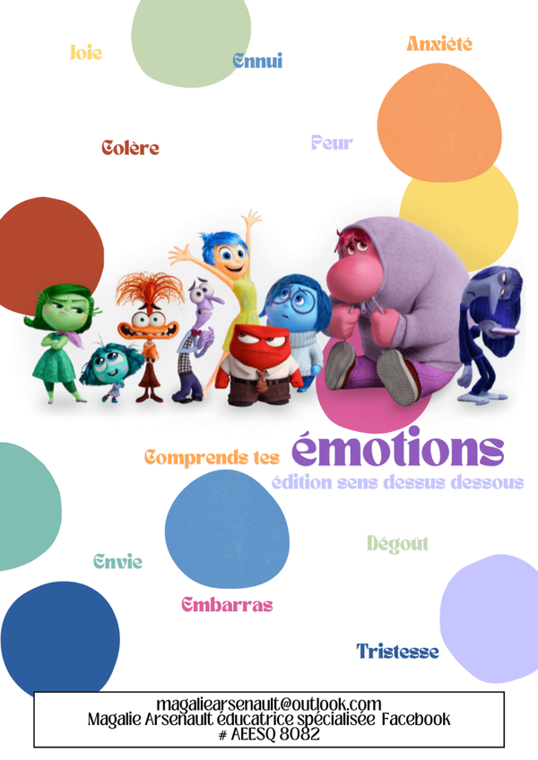 Fiches sur les émotions de sens dessus dessous