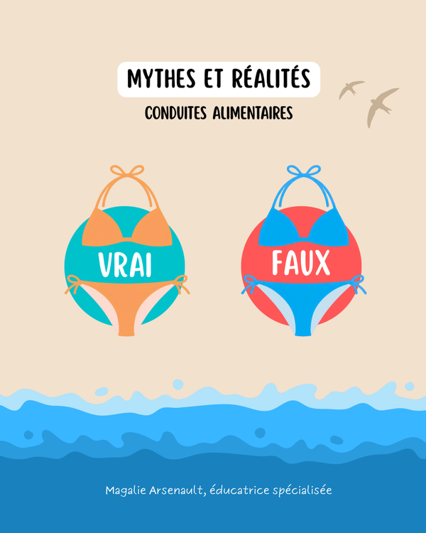 Mythes et réalités: conduites alimentaires