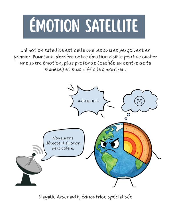 L'émotion satellite