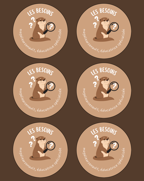 Les cartes des besoins