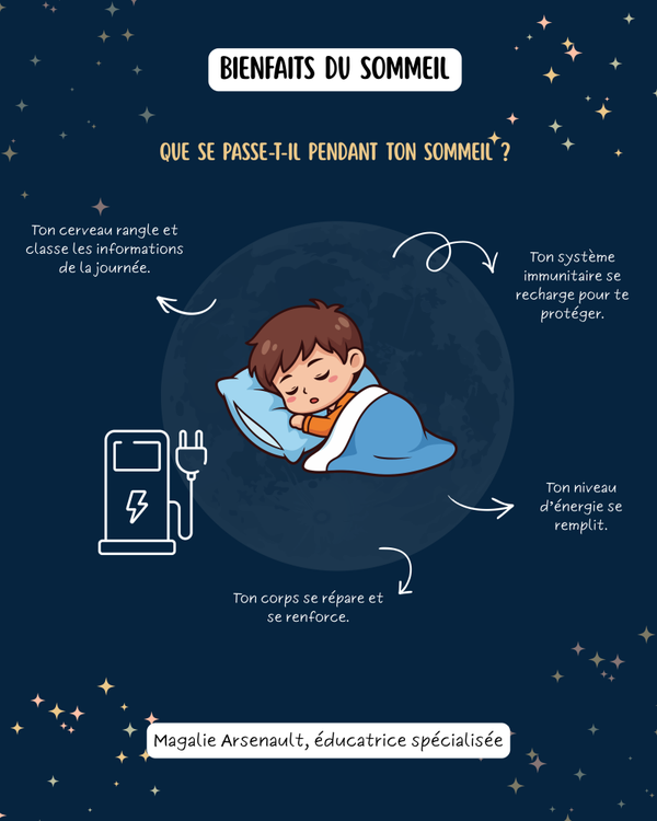 Bienfaits du sommeil