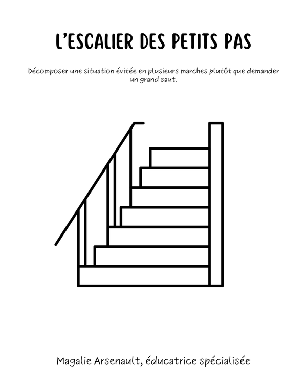 L'escalier des petits pas