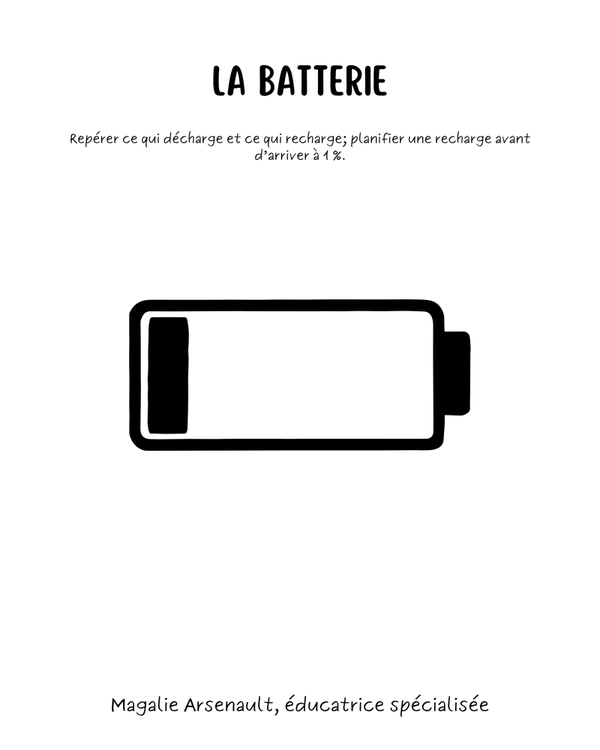 La batterie