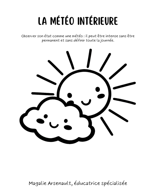 La météo intérieure