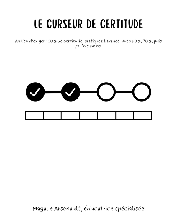 Le curseur de l'incertitude