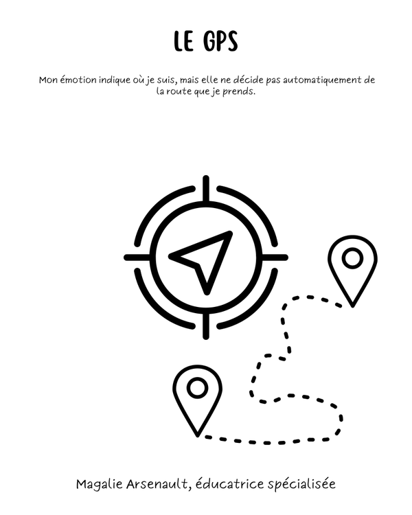 Le GPS