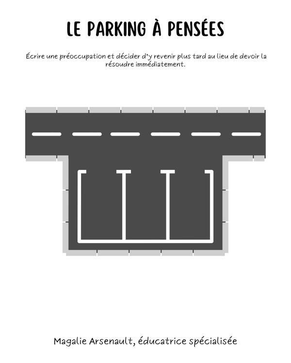 Le parking des idées