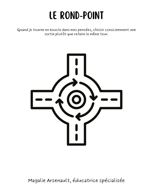 Le rond-point