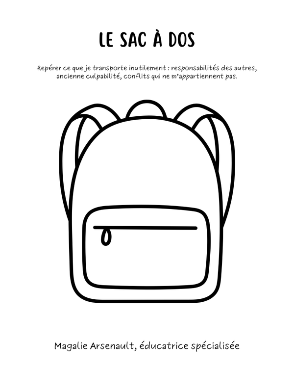 Le sac à dos