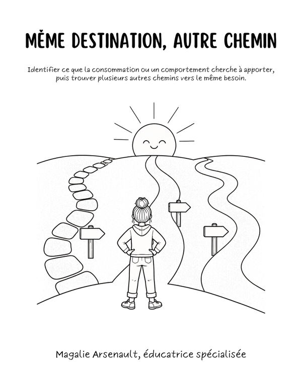 Même destination, autre chemin