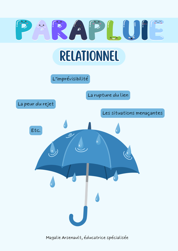 Parapluie relationnel