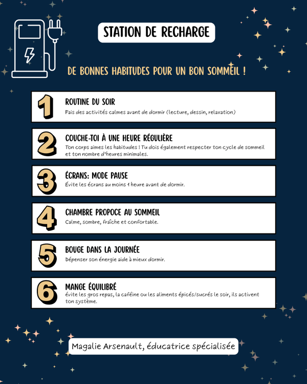 Station de recharge