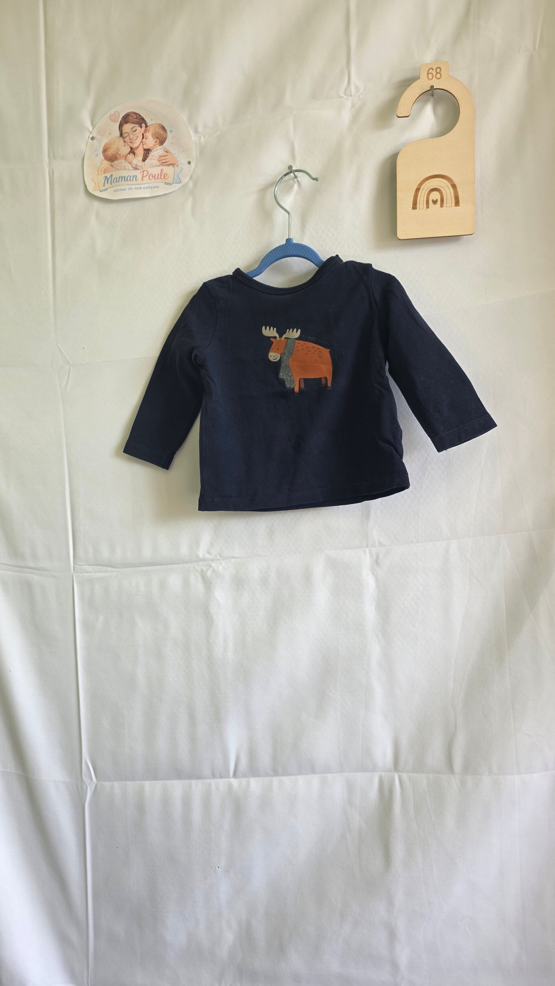Pull GM68