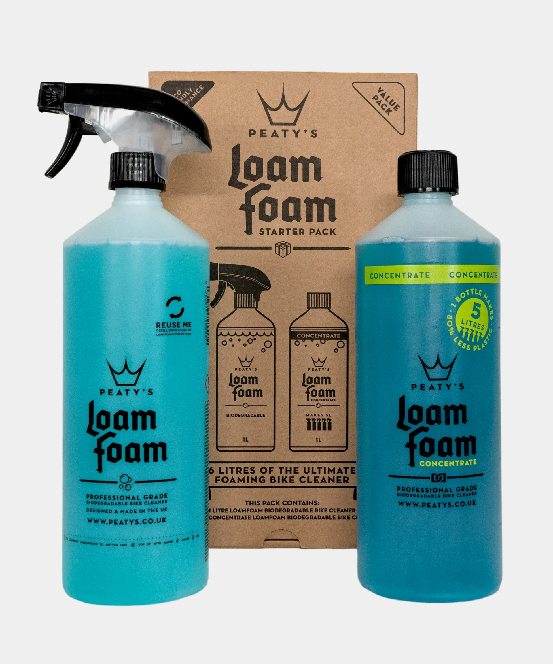 Peatys LoamFoam Starter Pack Bicycle Cleaning Kit