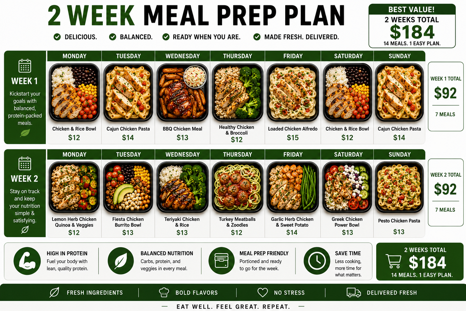 Meal Prep 2 Weeks