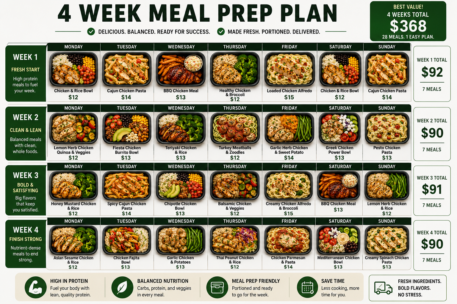 Meal Prep 4 Weeks