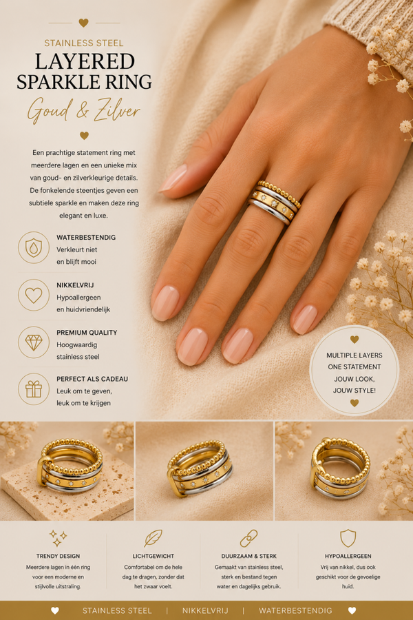 ✨ Stainless Steel Layered Sparkle Ring – Goud & Zilver