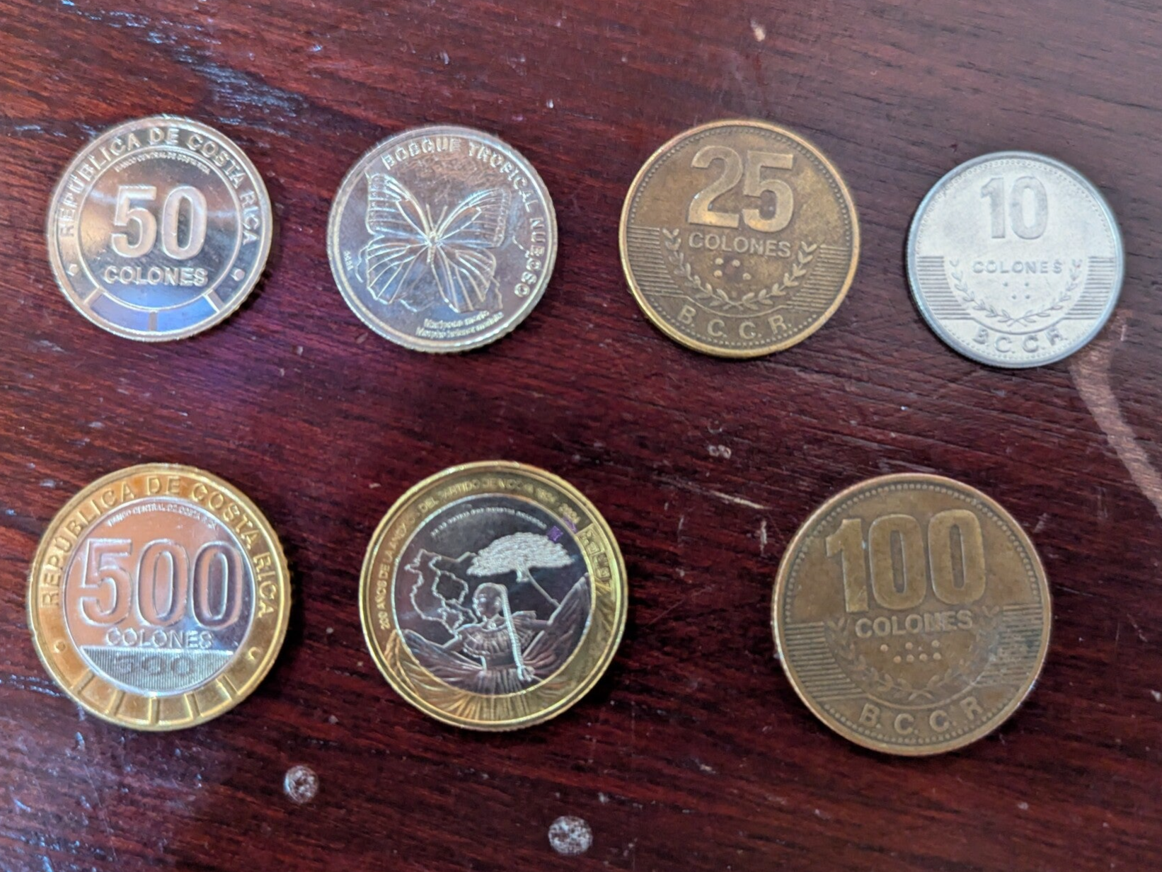 Coins Costa Rica