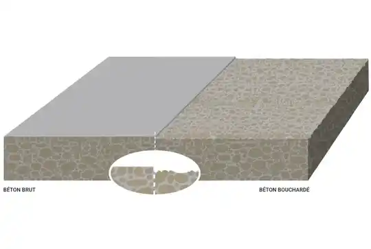 béton bouchardé (le bouchardage )