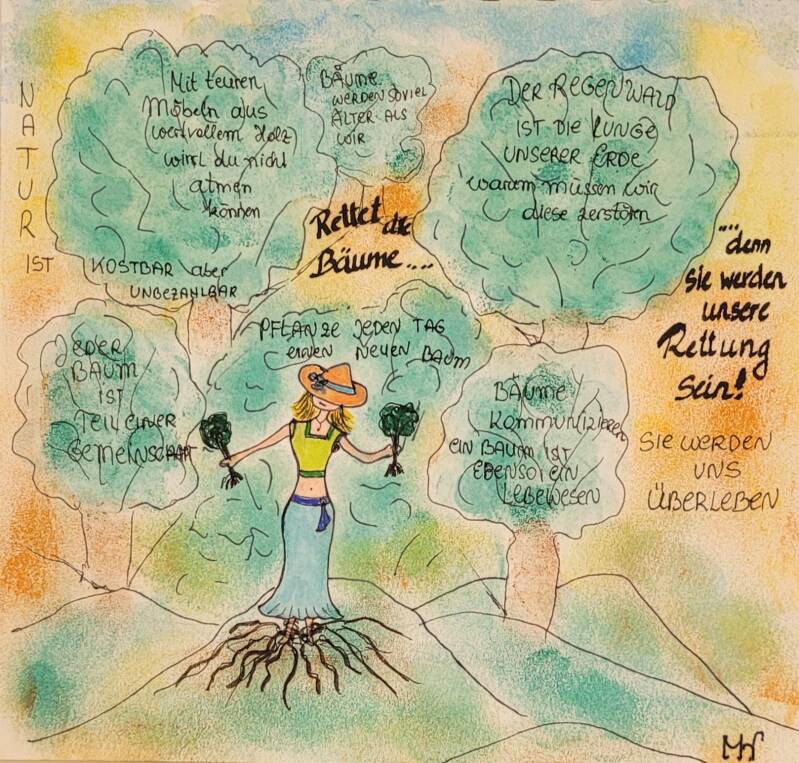 Wald und Bäume, Umweltschutz