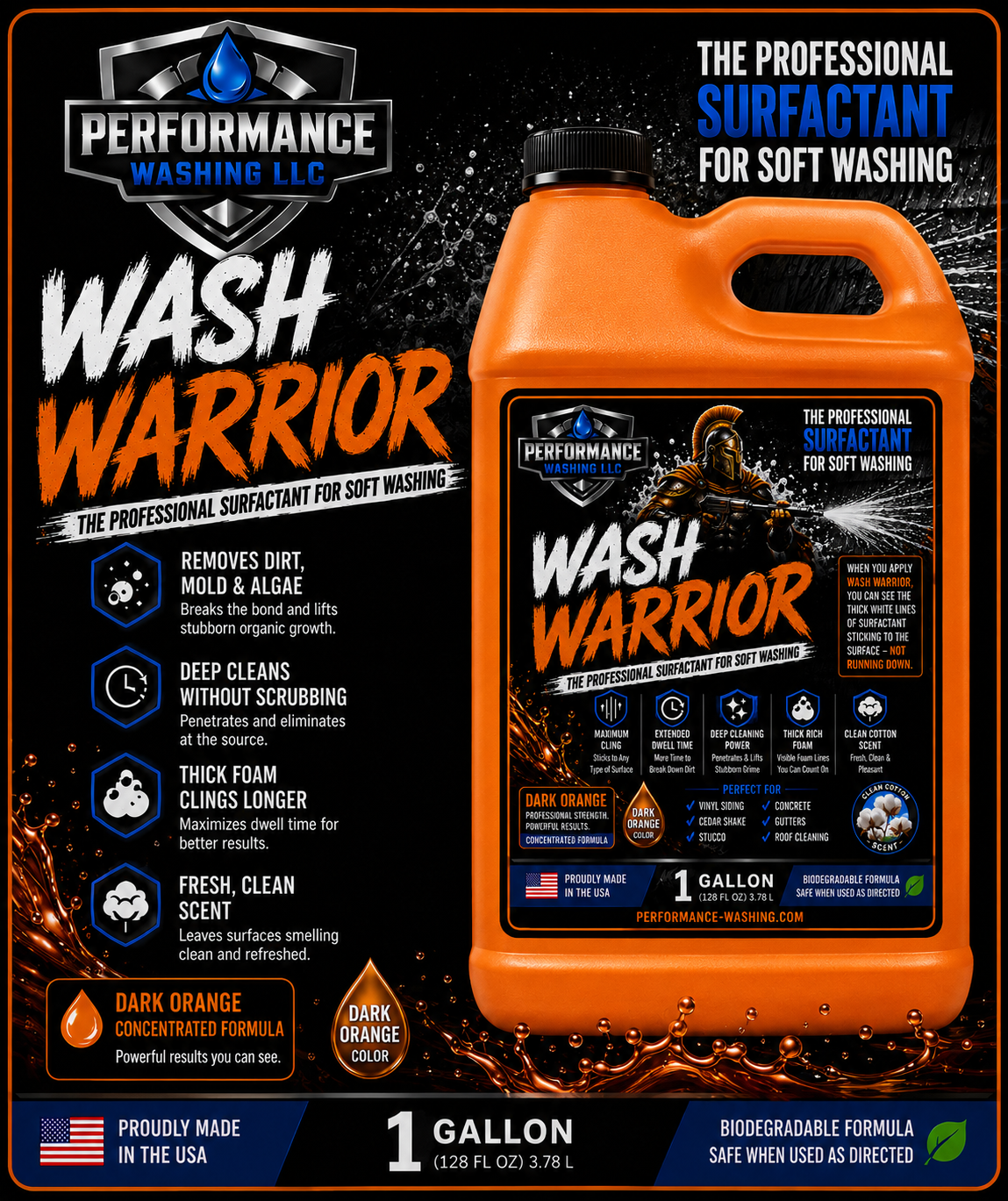 Wash Warrior™ Professional Surfactant one Gallon