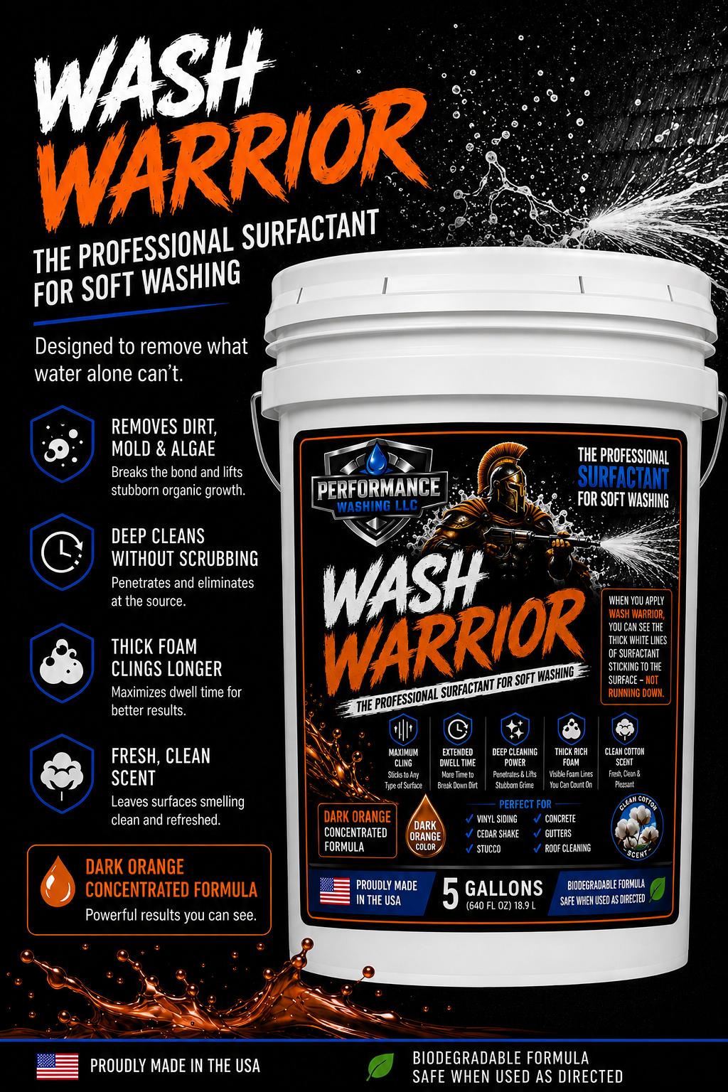 Wash Warrior™ Professional Surfactant Five Gallons