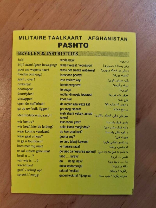 Militaire taalkaart Afghanistan