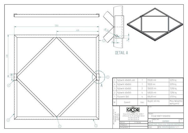 Gestell unter dem Baumgitter zur Stabilisierung 125x125