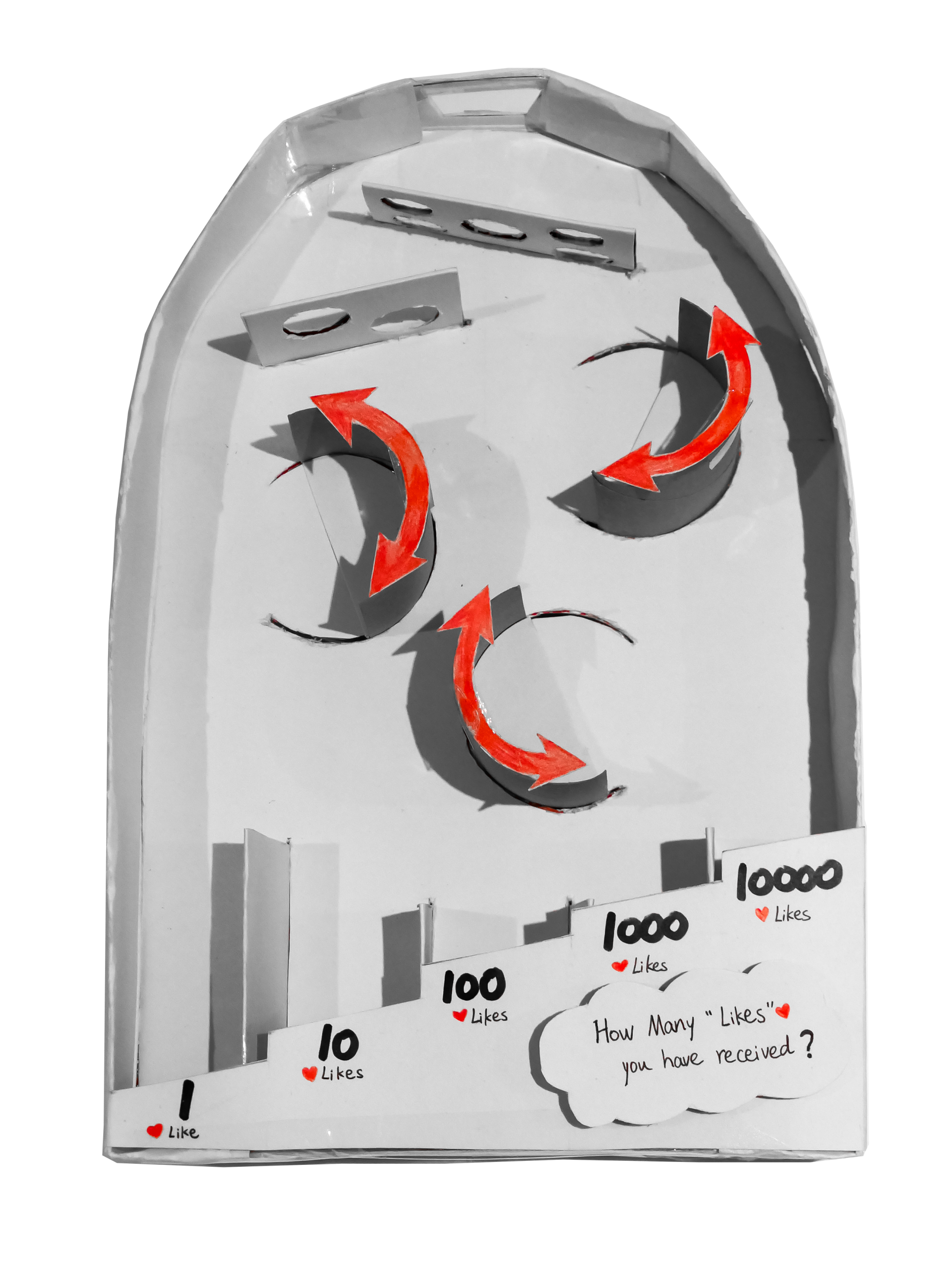 Popular Rumor Experiment 谣言实验