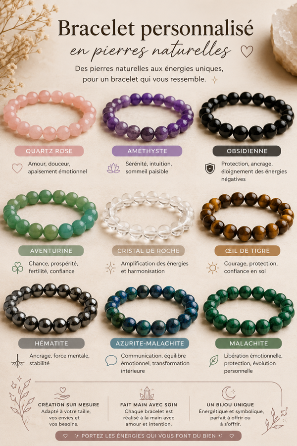 Bracelet personnalisé ✨