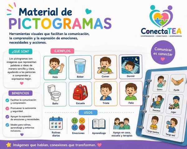 Pictogramas personalizados