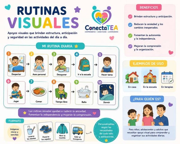Rutinas visuales