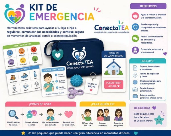 Kit de emergencia