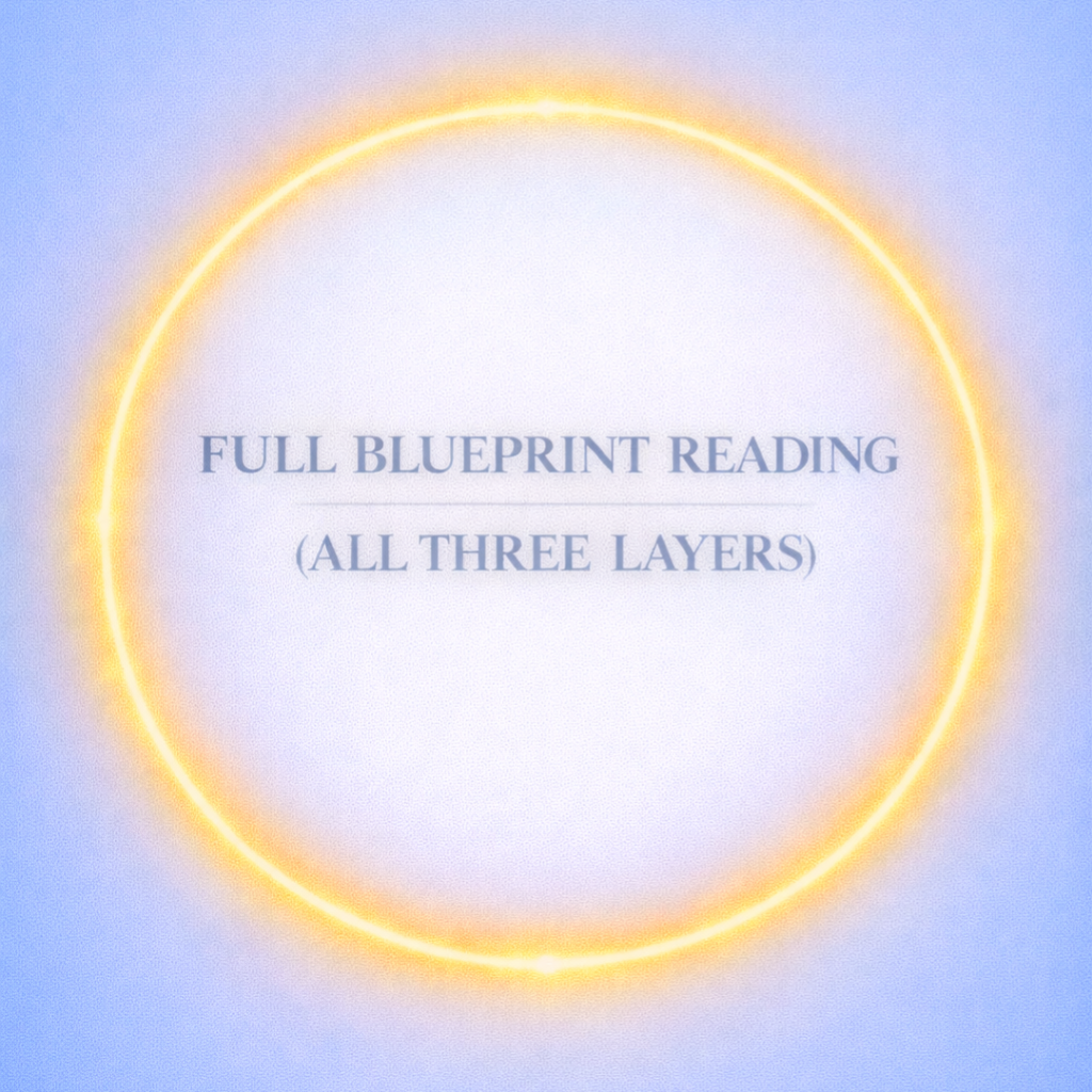 Full Blueprint Reading (All 3 Layers)
