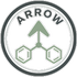 arrowpeptides