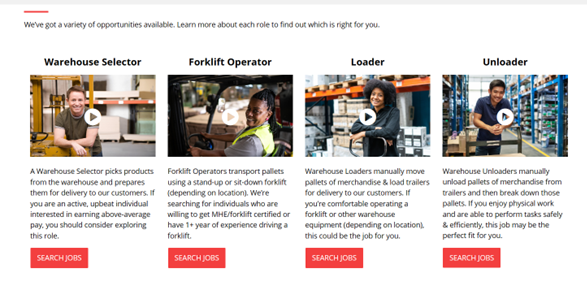Video Production Samples | Portfolio