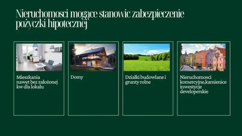 Jakie nieruchomości mogą być zabezpieczeniem pożyczki pod zastaw nieruchomości