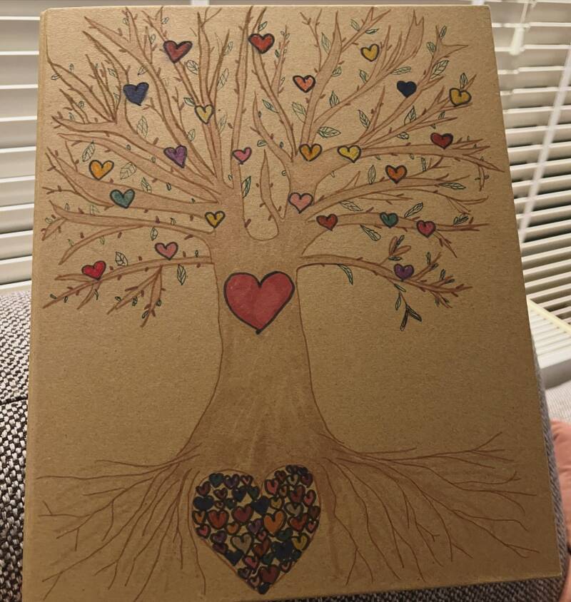 De Groei van de Levensboom: