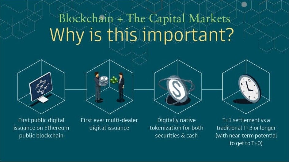 Exploring The Concept Of Narrative Trading In Crypto: A Comprehensive ...