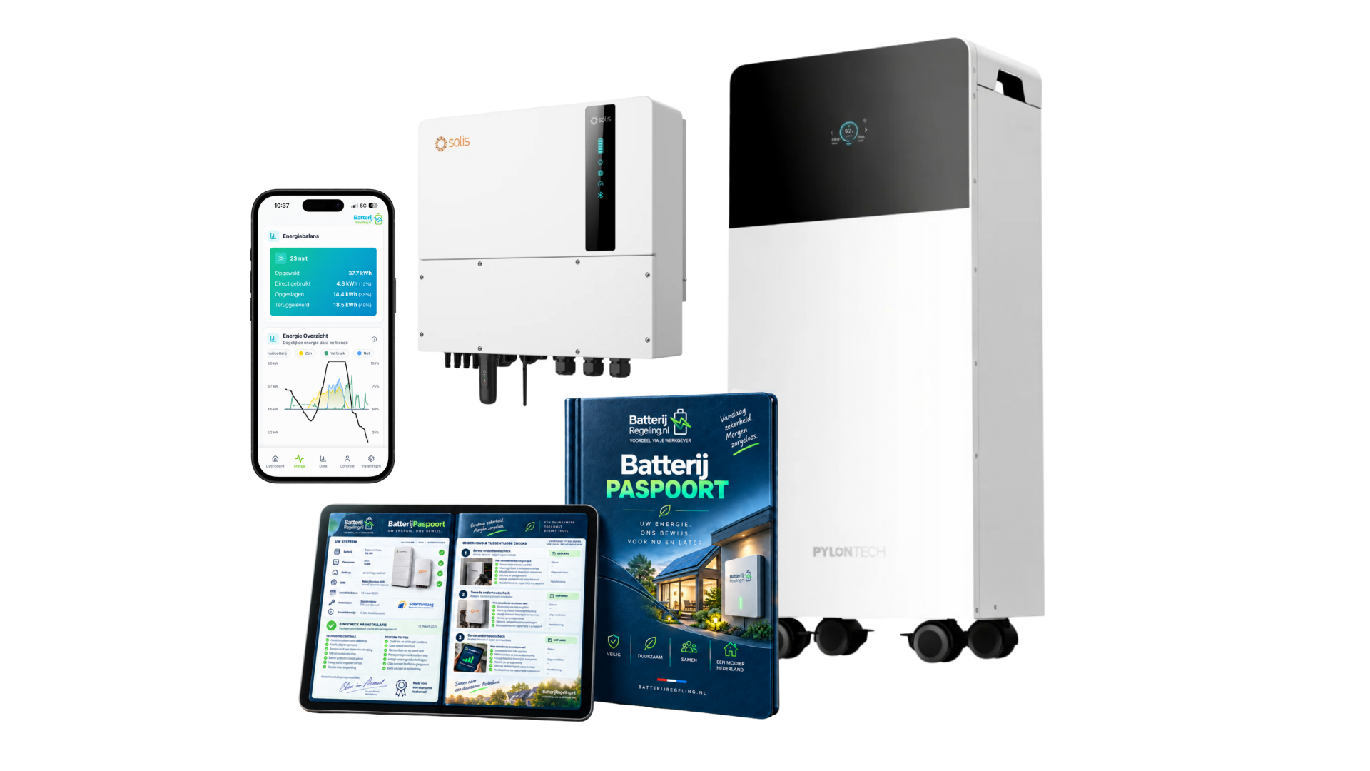 Het thuisbatterijpakket van Batterij Regeling met Pylontech-batterij, Solis-omvormer, slim energiemanagement en BatterijPaspoort.