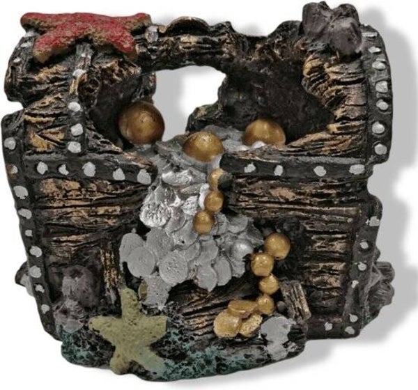 Decoratie – Schatkist