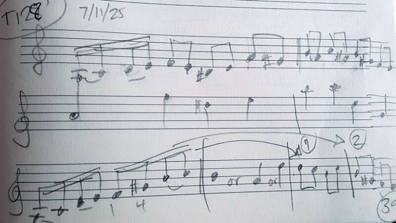 Handwritten music notation for T128