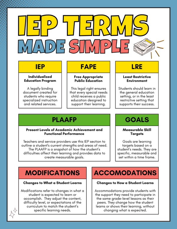 IEP vocabulary