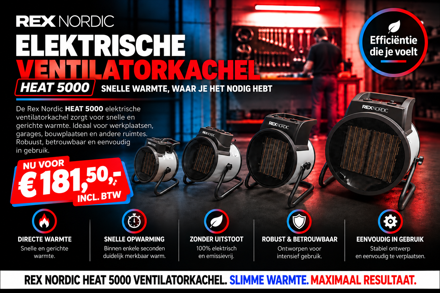 Airrex HEAT 5000 ventilatorkachel