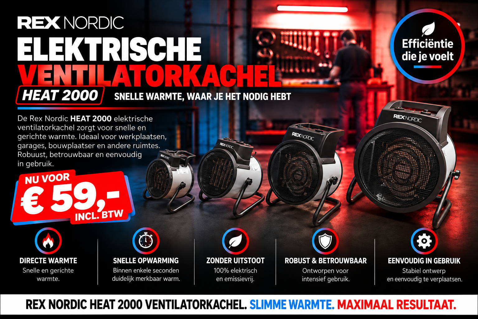 Airrex compacte HEAT 2000 ventilatorkachel