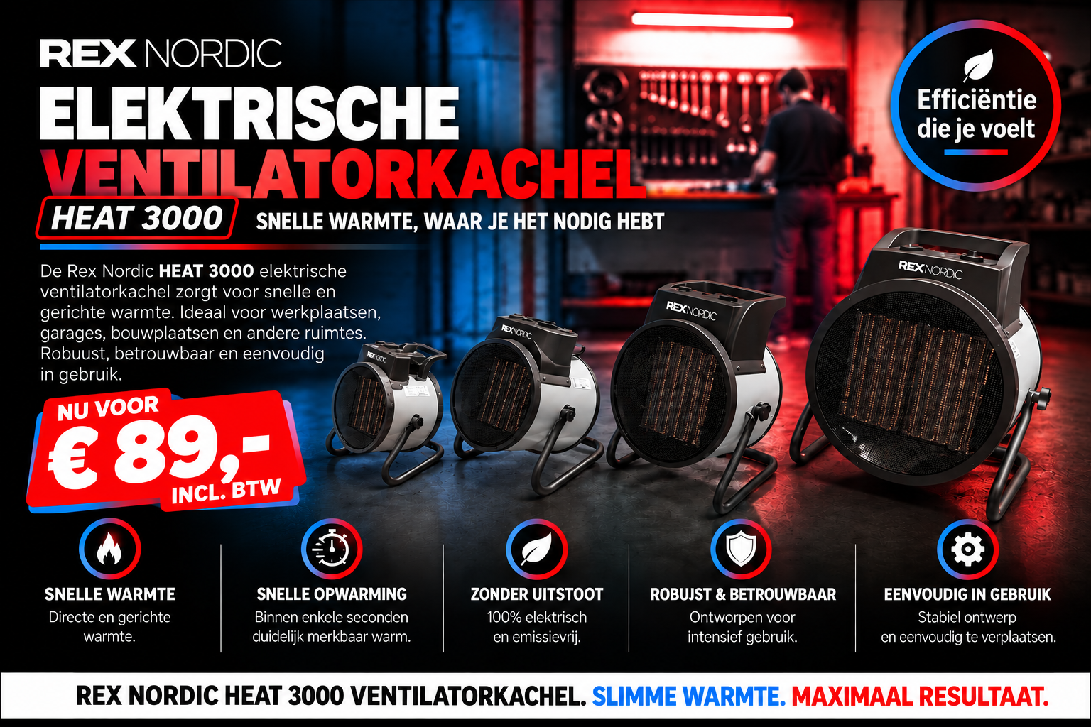 Airrex compacte HEAT 3000 ventilatorkachel